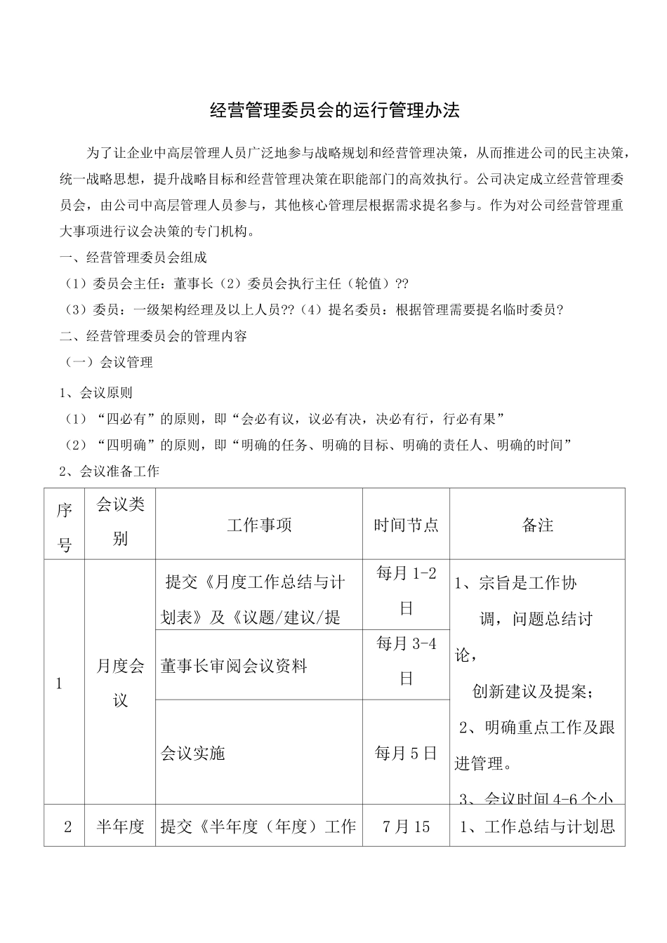 经营管理委员会运作方案_第1页