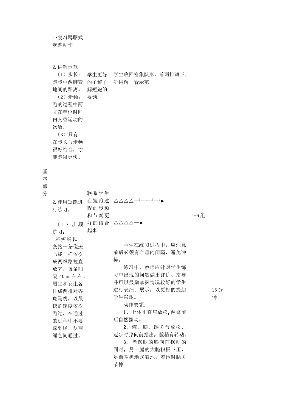 体育短跑教案_第2页