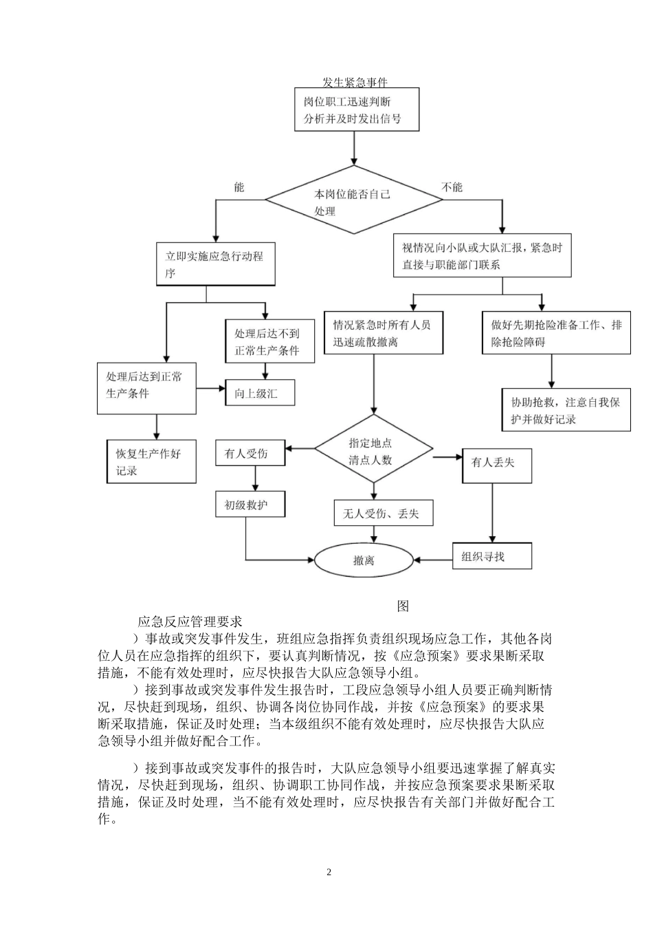 油田注水应急预案_第2页