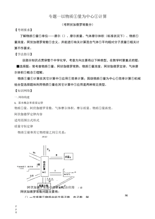 阿伏伽德罗常数专题