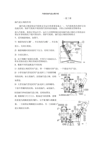 汽轮机抽汽逆止阀介绍详解