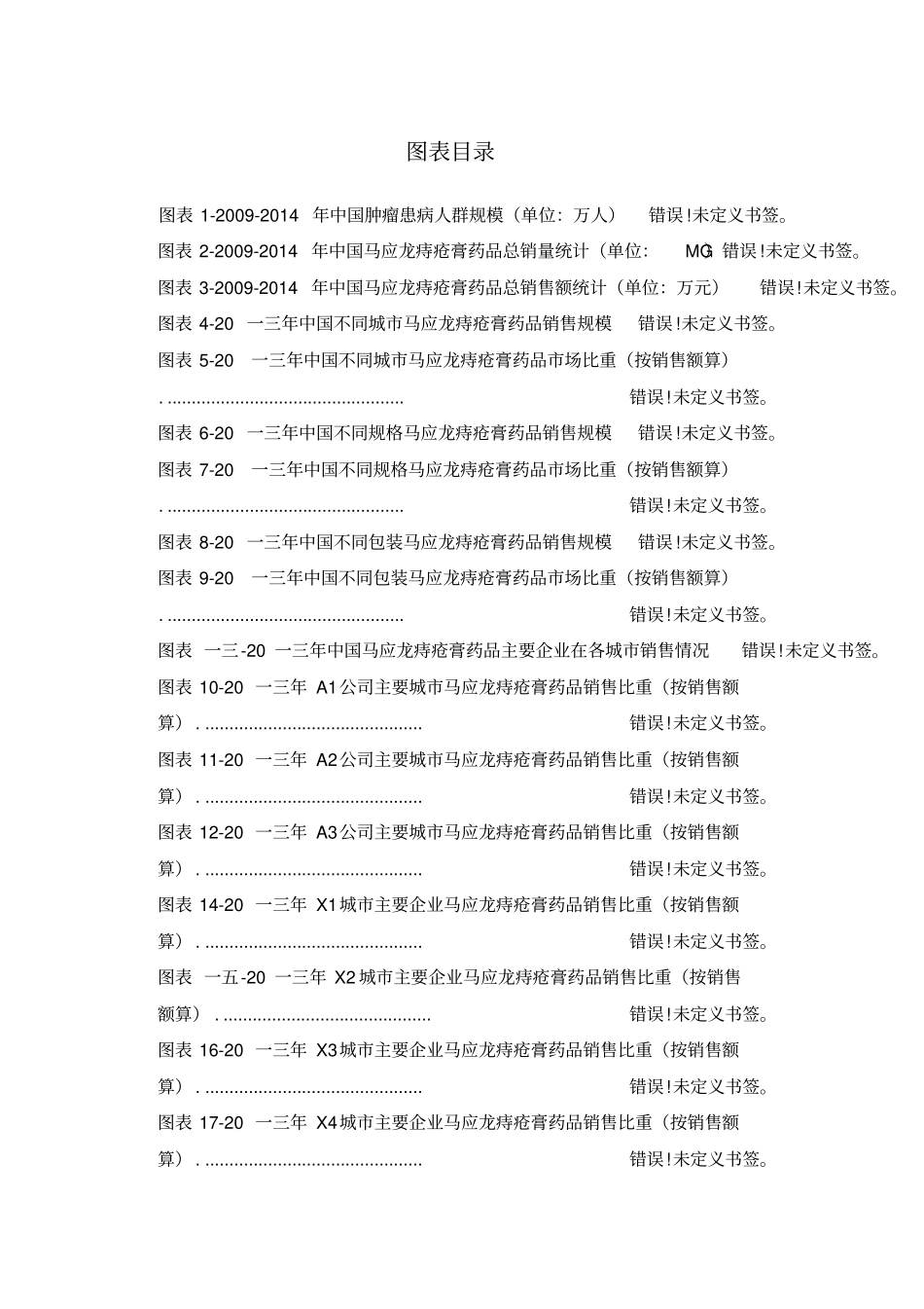 马应龙痔疮膏药品销售数据场调研报告_第3页