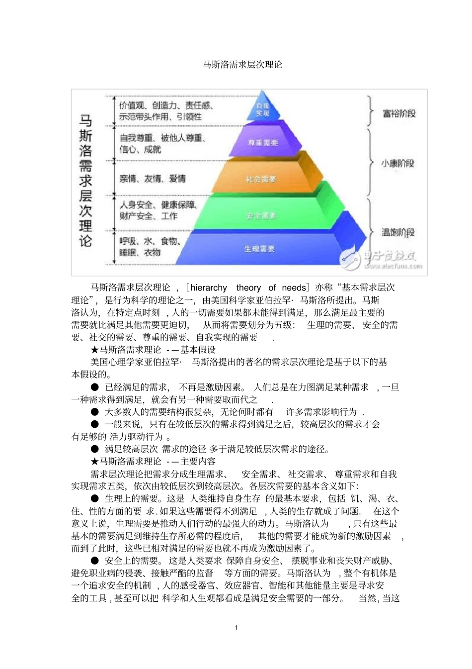 马斯洛需求层次理论_第1页