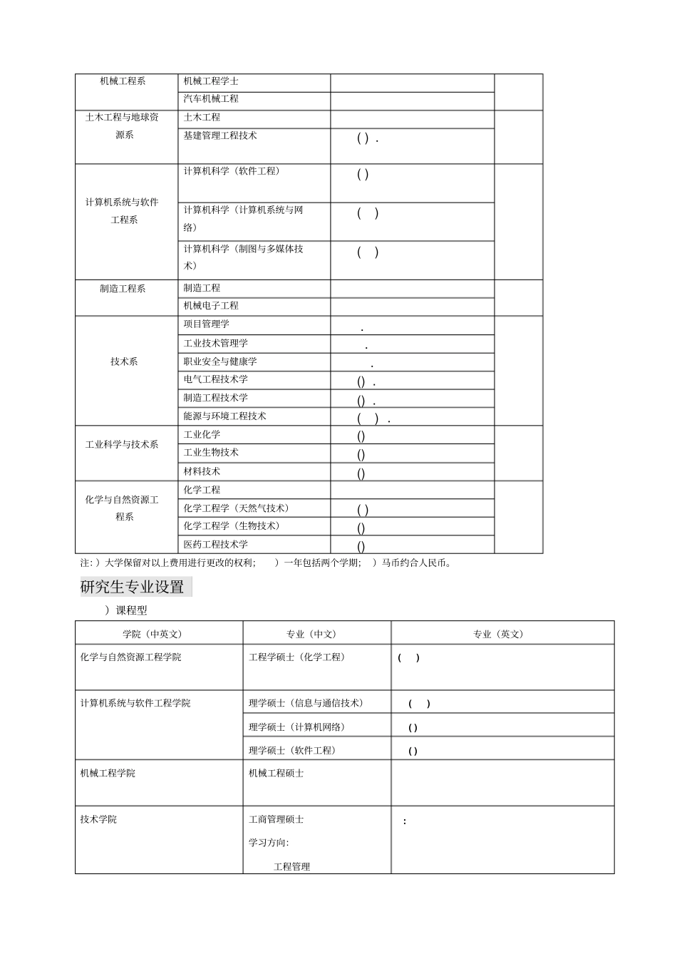 马来西亚彭亨大学交换生申请项目介绍_第2页