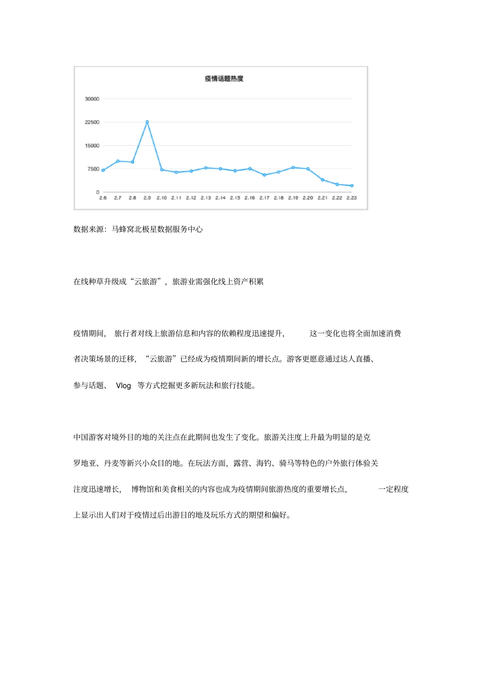马蜂窝大数据：在云游热潮下-克罗地亚、丹麦热度上升显著_第3页