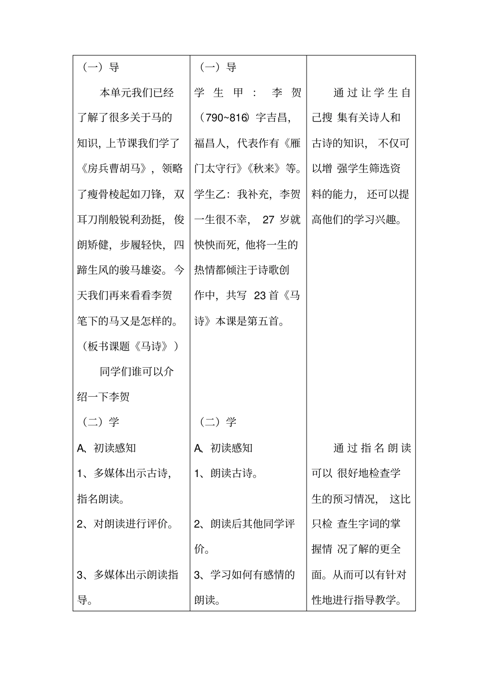 马诗教学设计_第2页