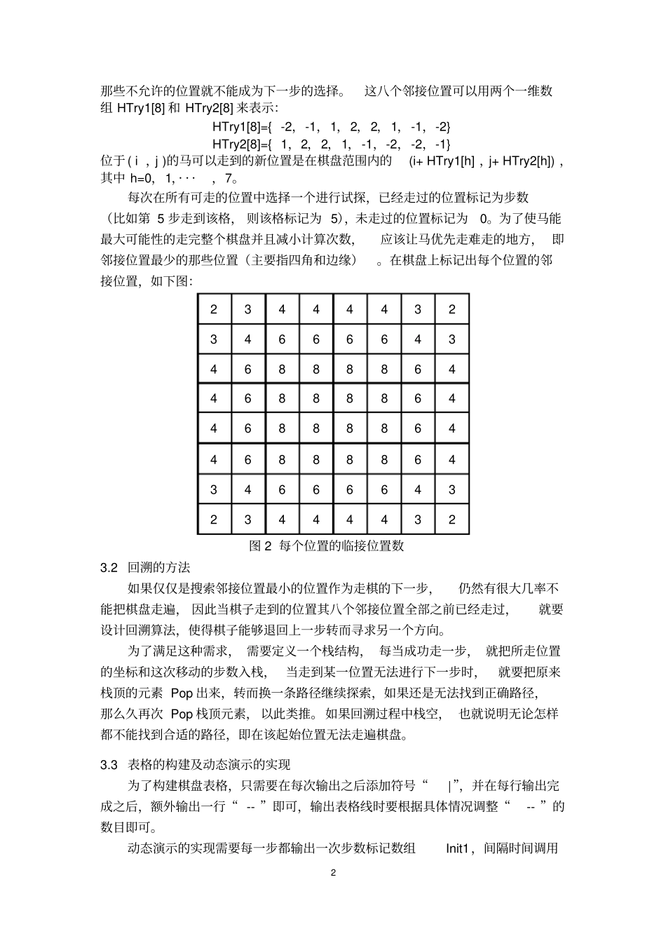 马踏棋盘_试验报告重点讲义资料_第2页
