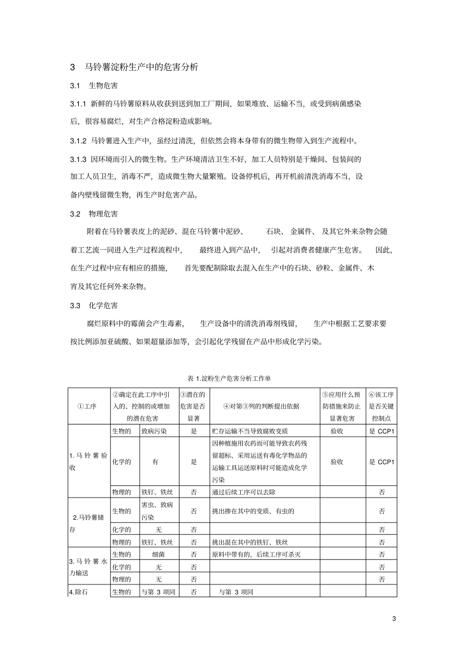 马铃薯淀粉haccp计划_第3页