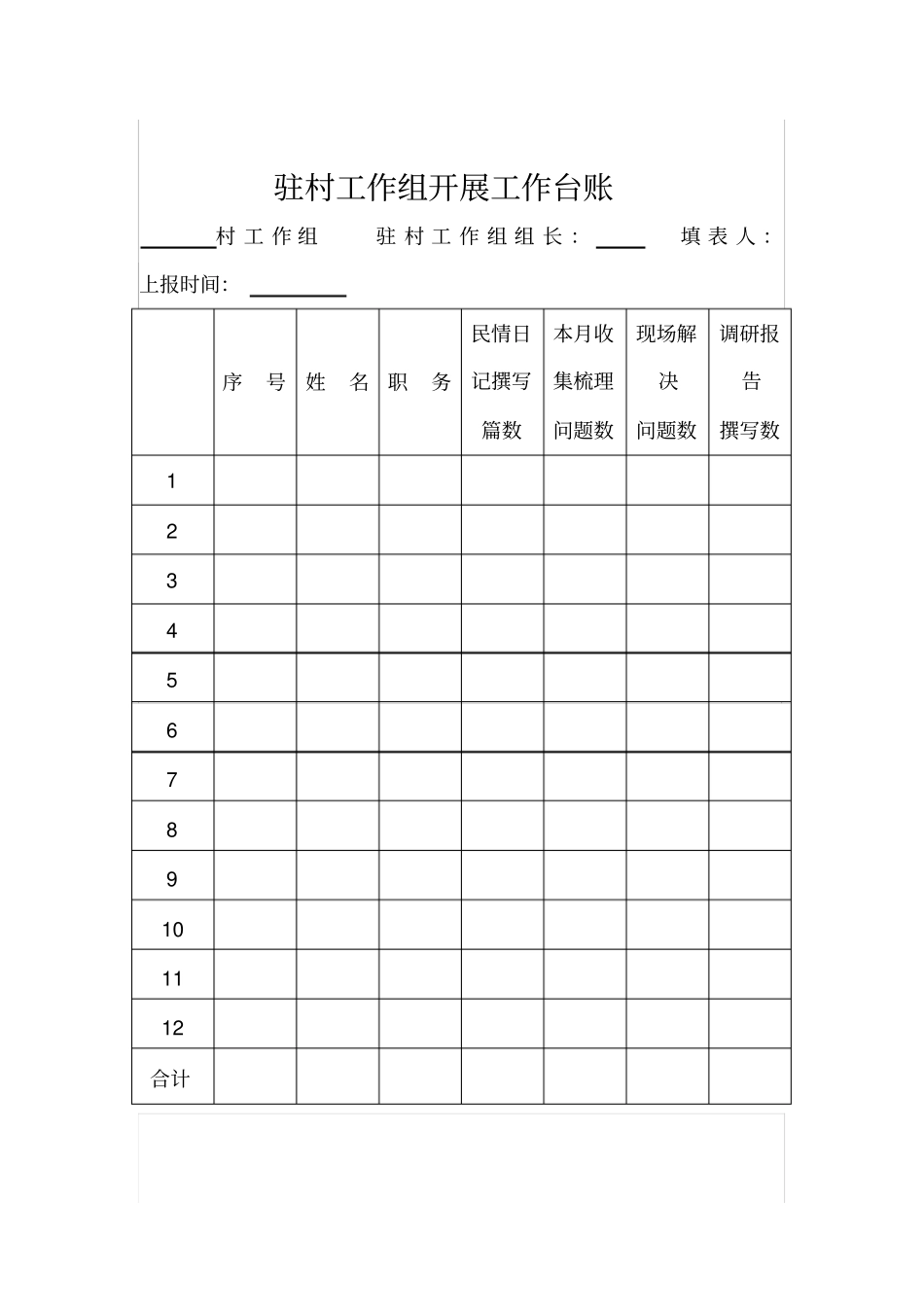驻村工作队日志_第3页