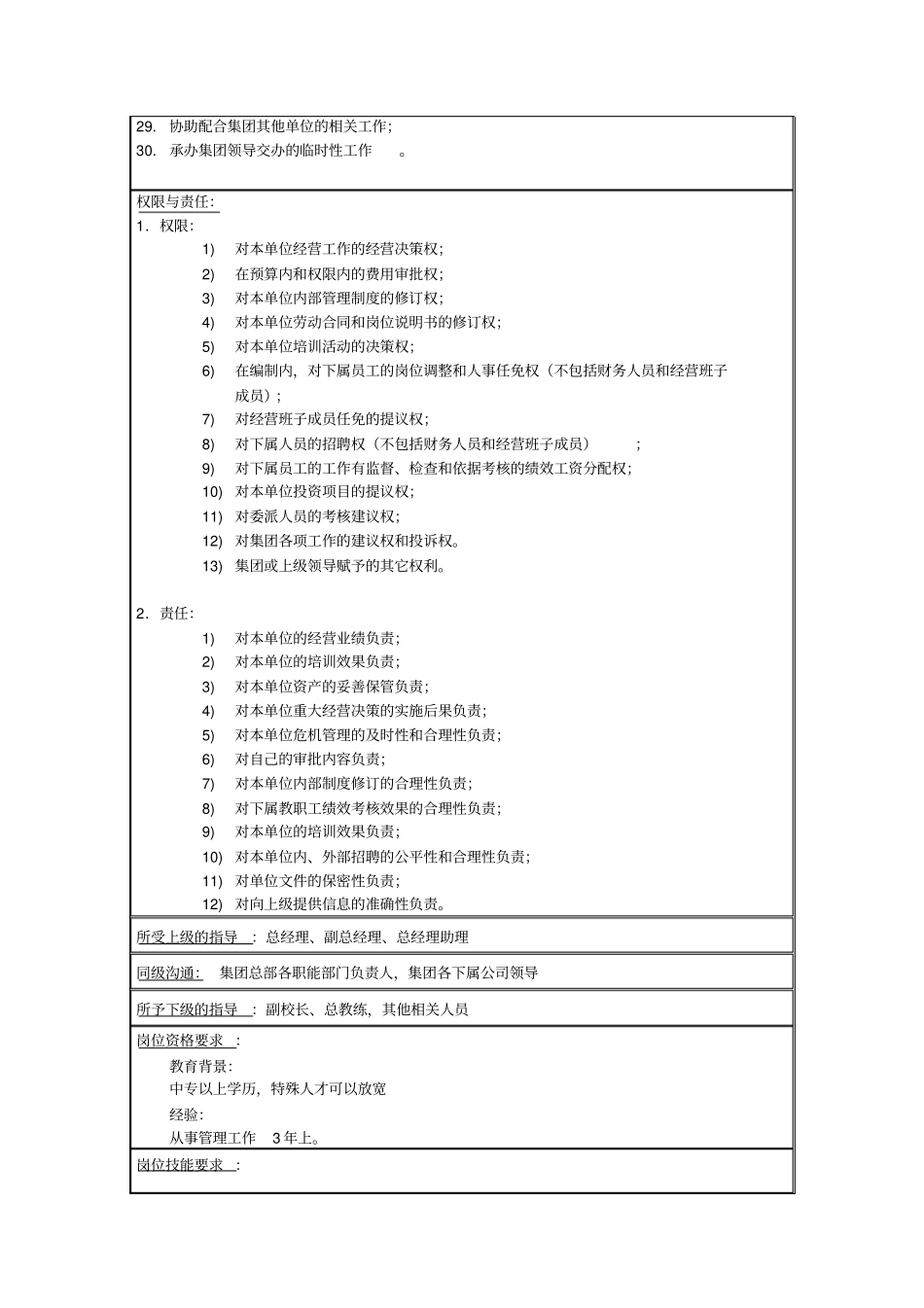 驾校校长岗位说明书_第2页