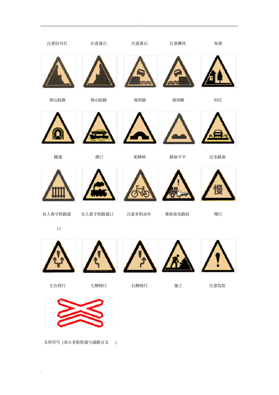 驾照科目一考试交通标志大全_第2页
