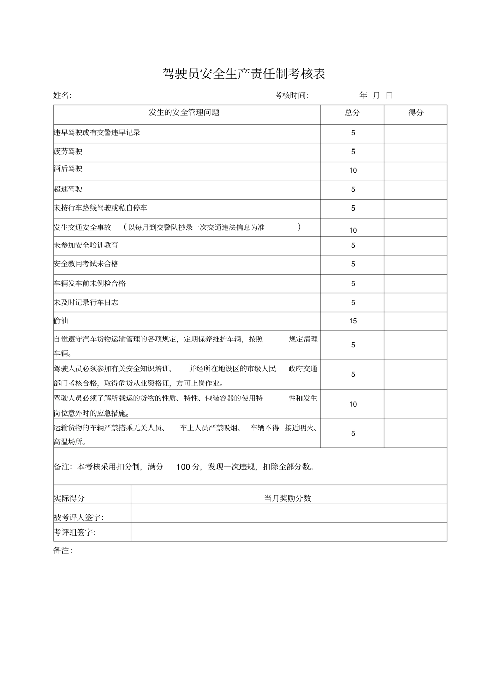 驾驶员、押运员安全生产责任制考核表_第2页