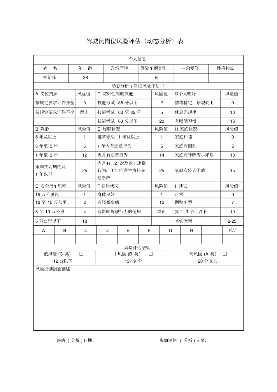 驾驶员岗位风险评价_第2页