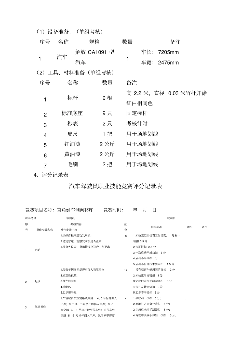驾驶员实际技能操作题_第2页