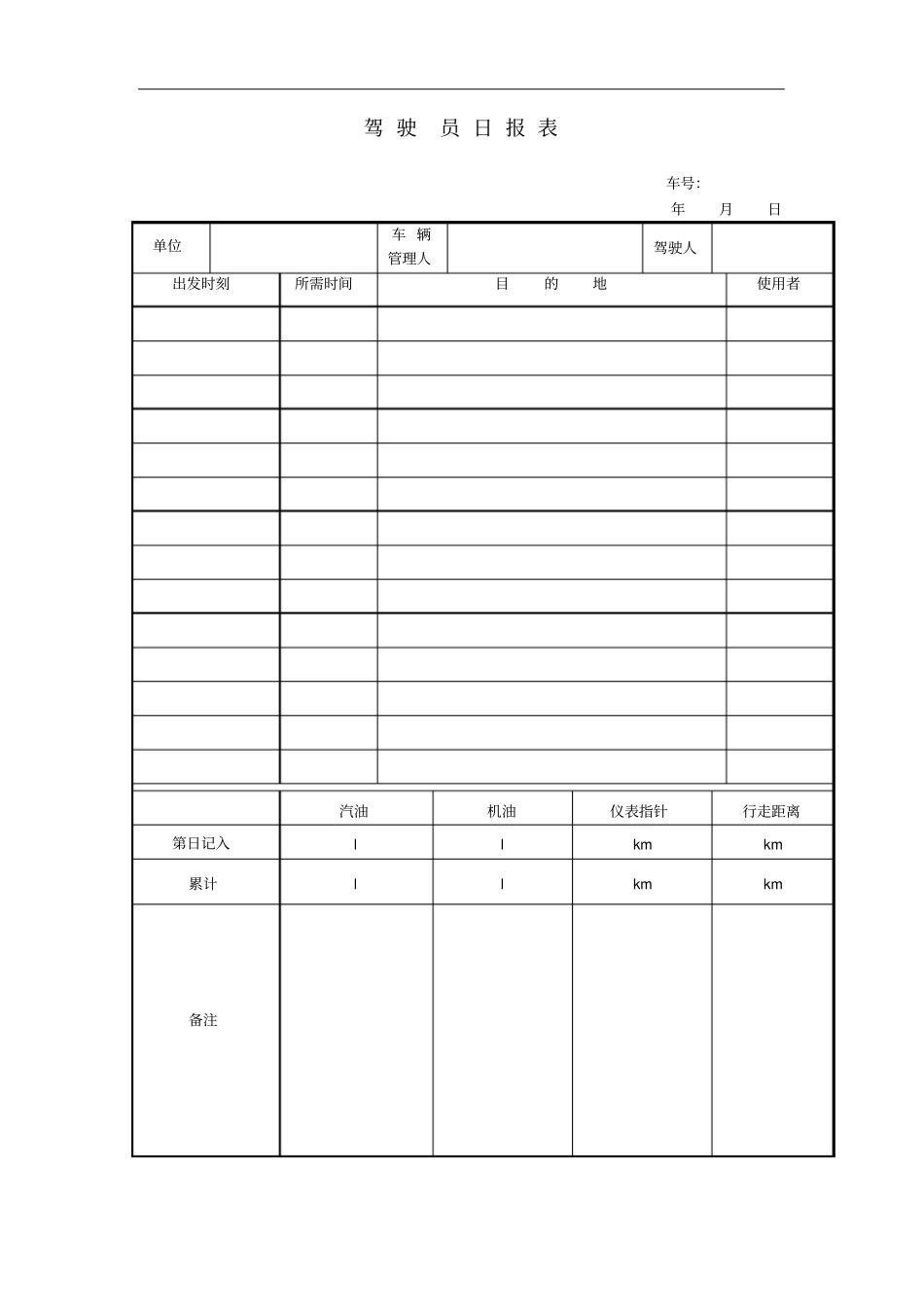 驾驶员日报表_第1页