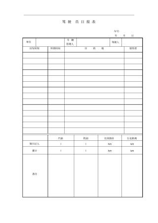 驾驶员日报表