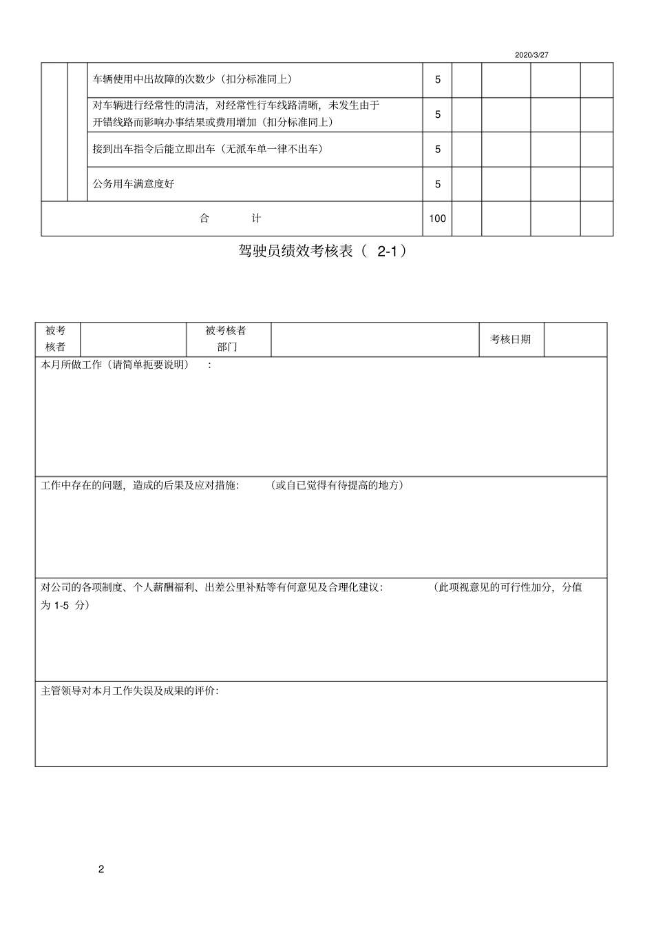 驾驶员绩效考核表_第2页