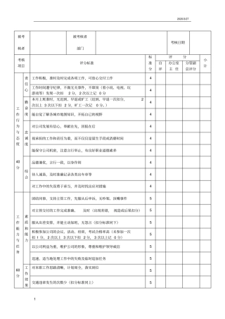 驾驶员绩效考核表