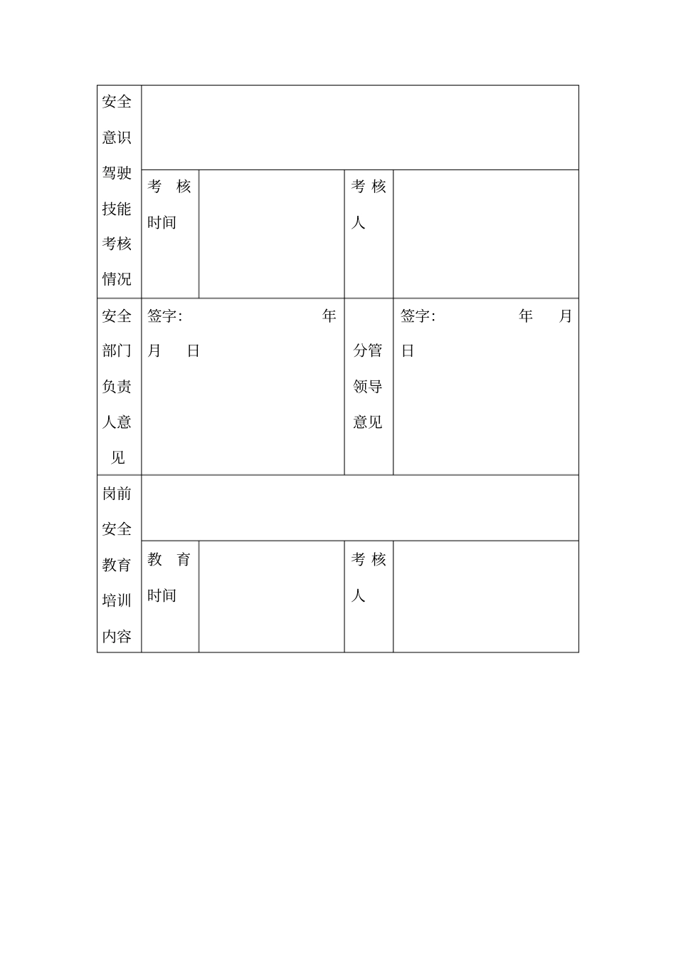 驾驶员聘用资质审查登记表_第2页