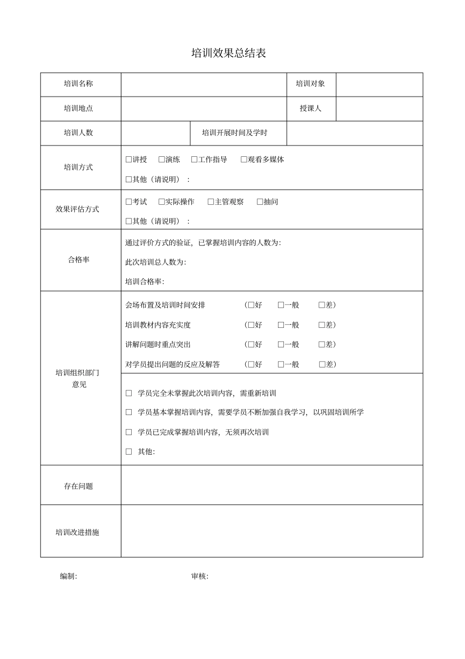 驾驶员违规违章学习记录表_第3页
