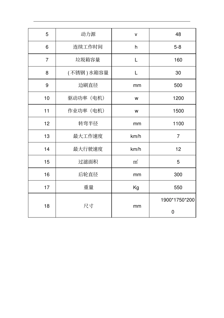 驾驶式电动扫地机特点及技术参数_第2页