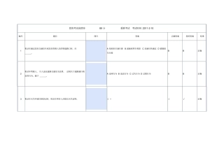 驾驶证理论考试