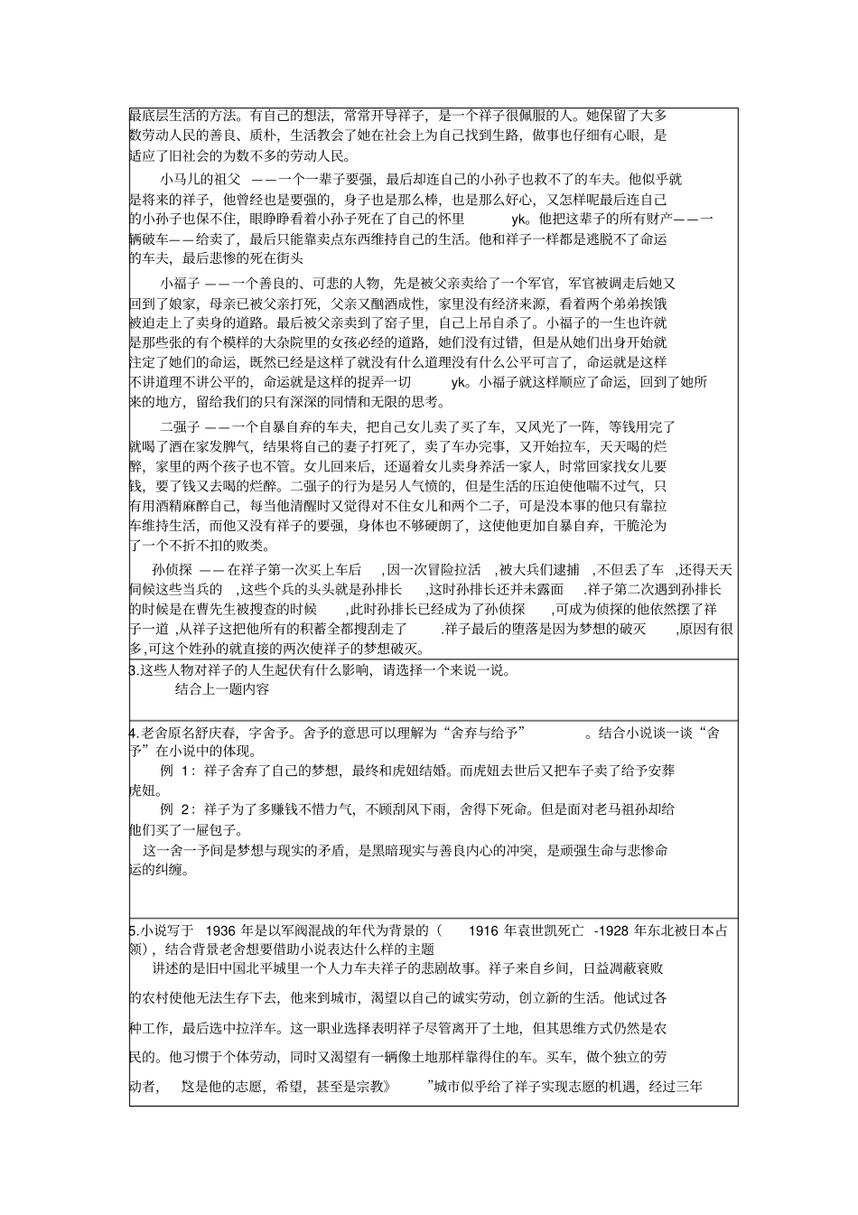 骆驼祥子学习任务单2_第3页
