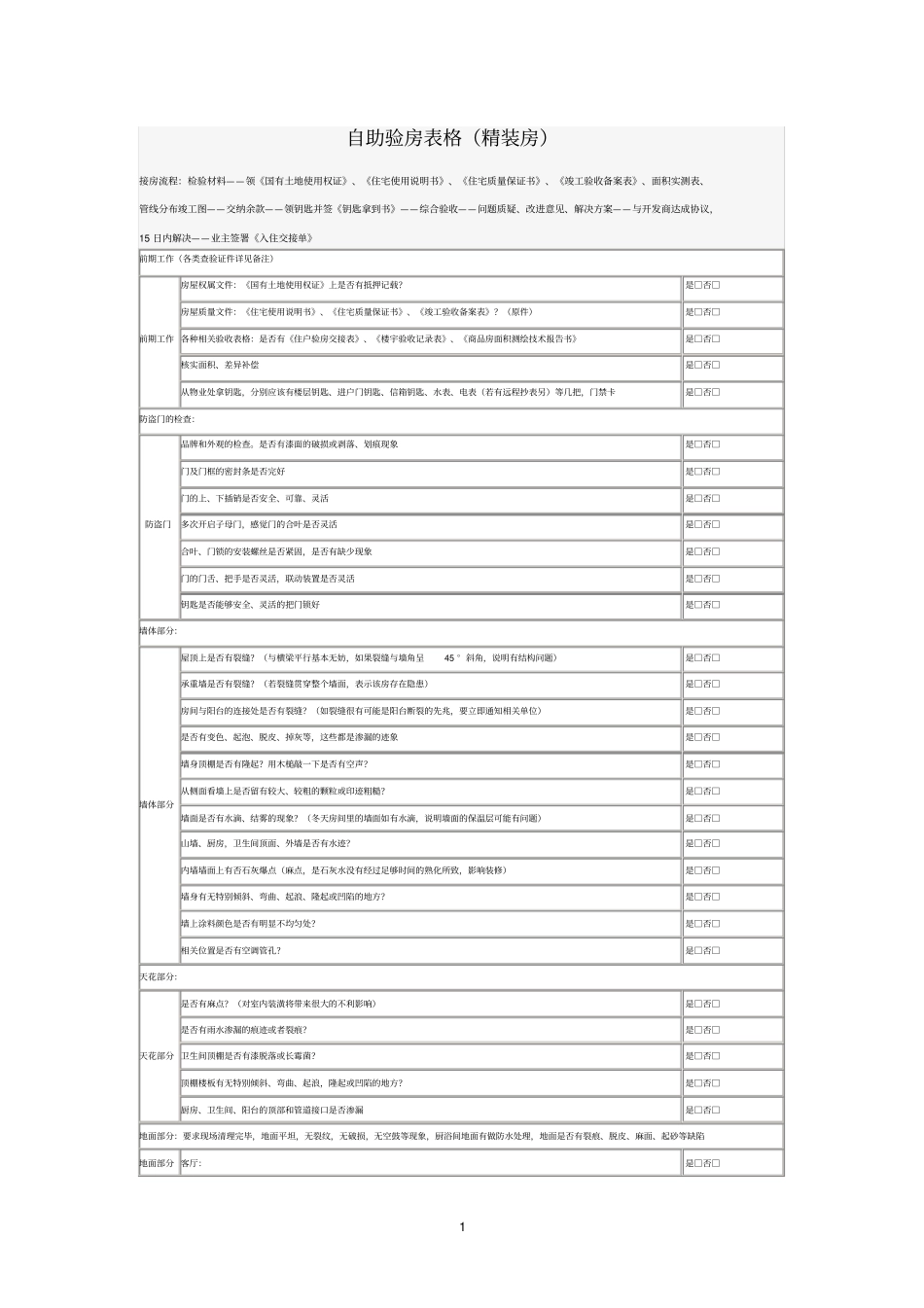 验房表格精装修详细版_第1页