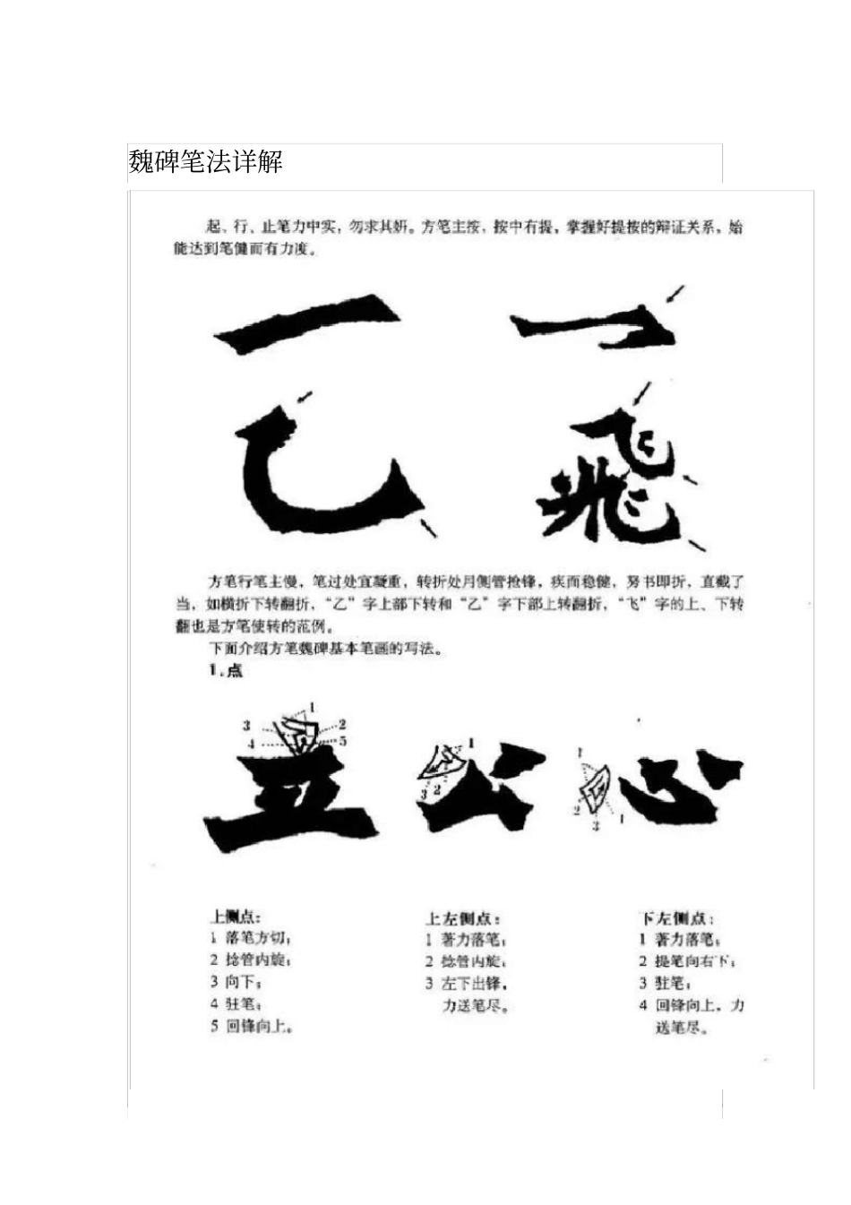 魏碑笔法详解_第1页