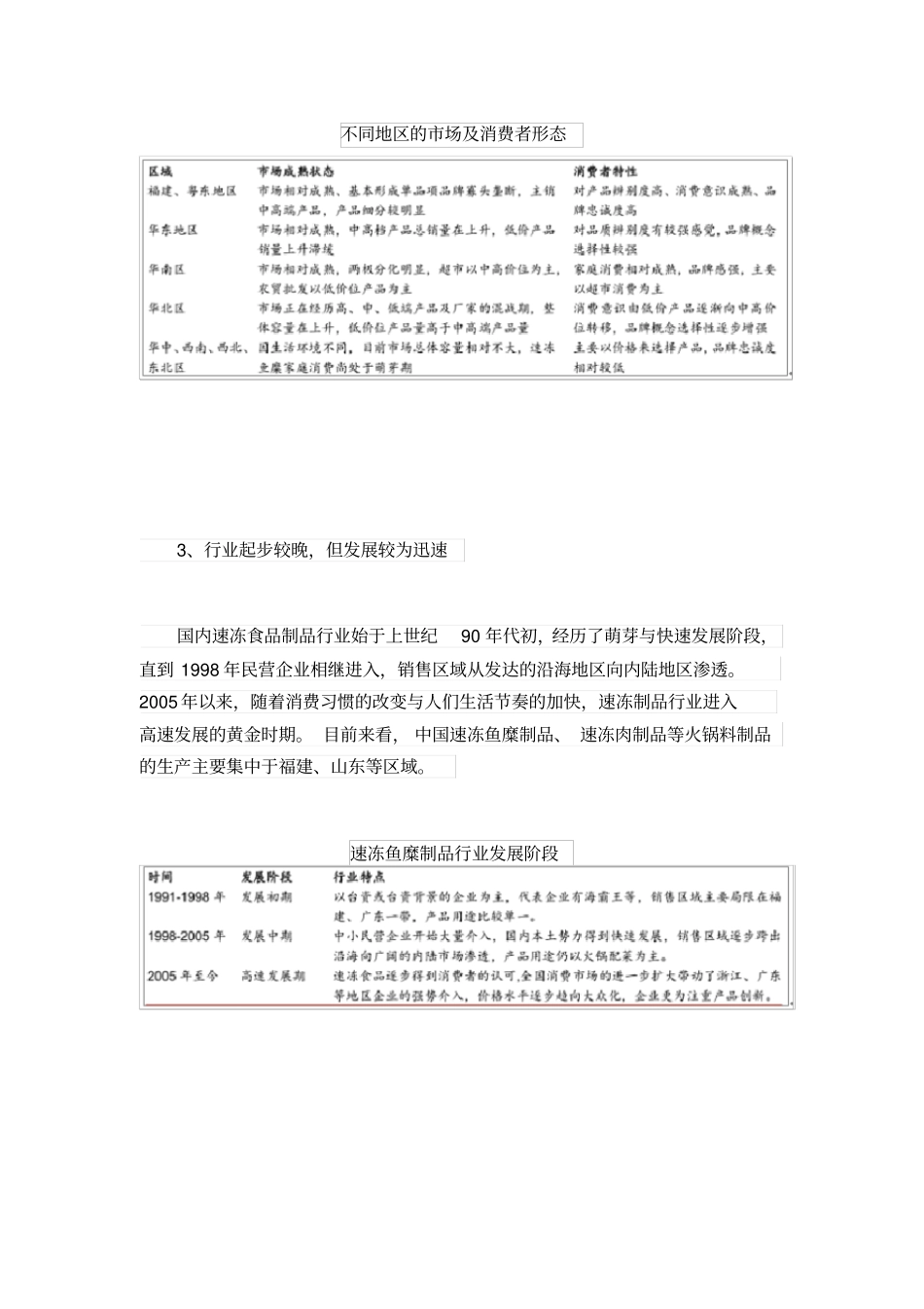 鱼糜行业发展概况及场深度调查分析_第2页
