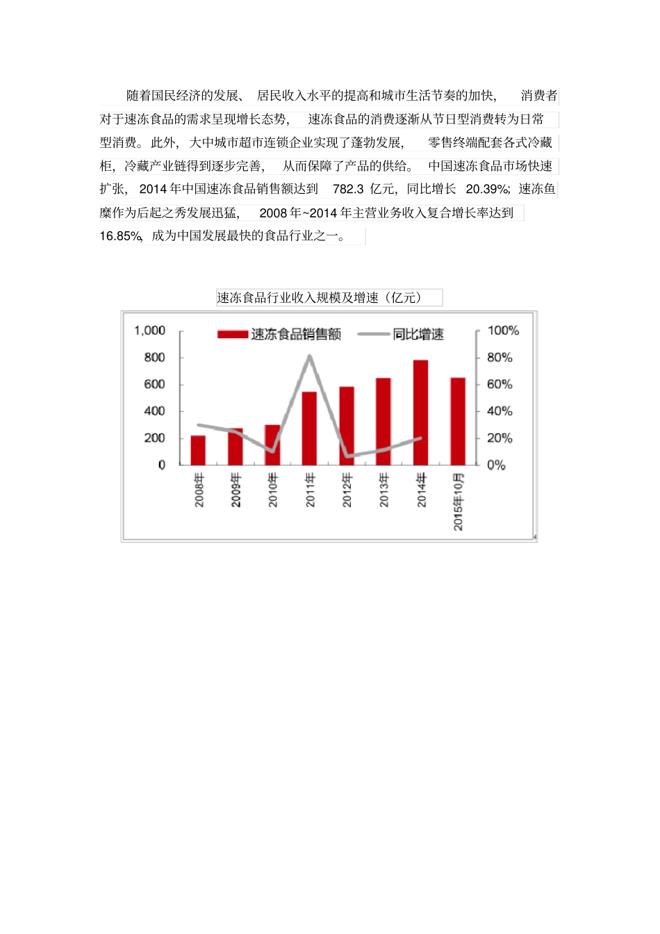 鱼糜行业发展概况及场深度调查分析_第3页