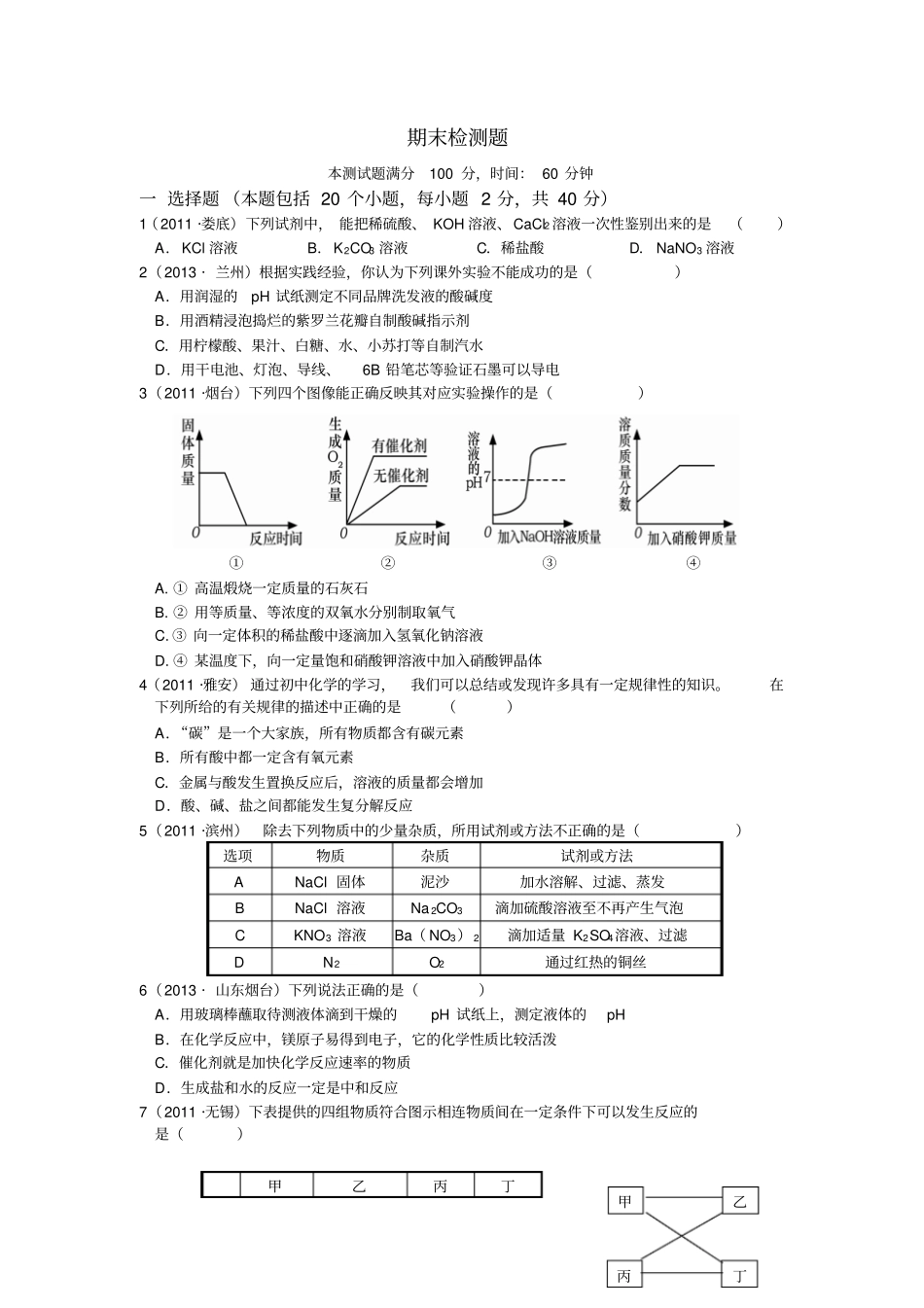 鲁教版五四制化学九年级期末检测题_第1页