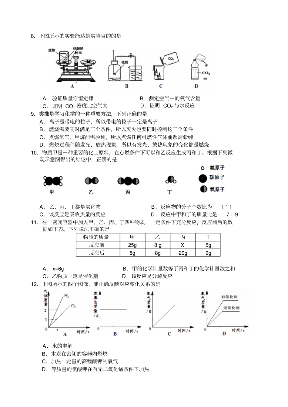 鲁教版五四制化学八年级—第二学期期末学业水平测试试卷_第2页