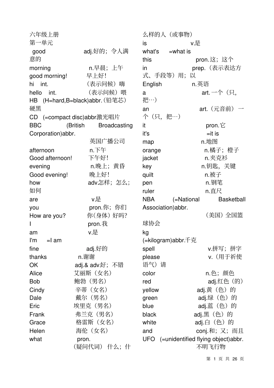 鲁教版初中英语单词表汇总_第1页