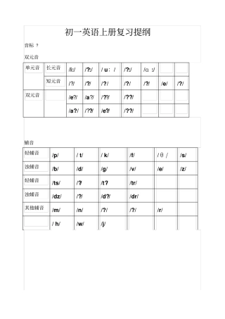 鲁教版初一英语上册复习提纲汇总