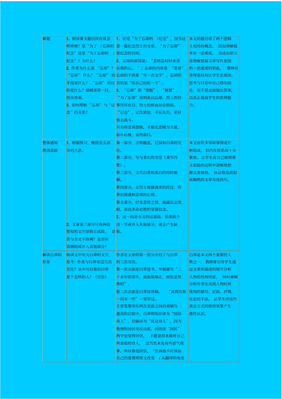 鲁教版高中语文必修二为了忘却的记念教学设计之三_第2页