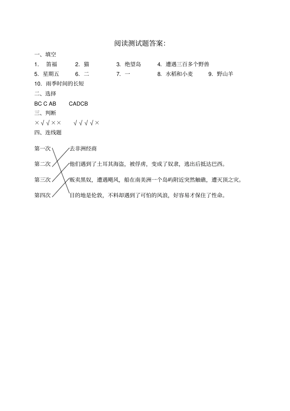 鲁滨逊漂流记阅读测试题及答案5843_第3页