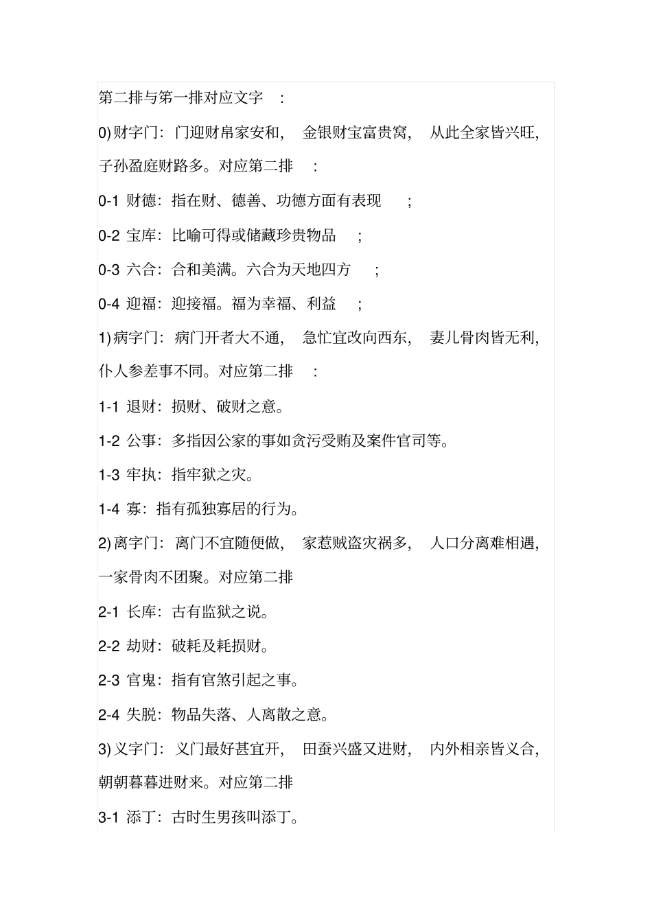 鲁班尺的使用方法资料_第2页