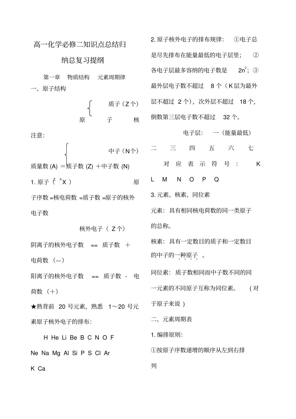 鲁科版高一化学必修二知识点归纳_第1页
