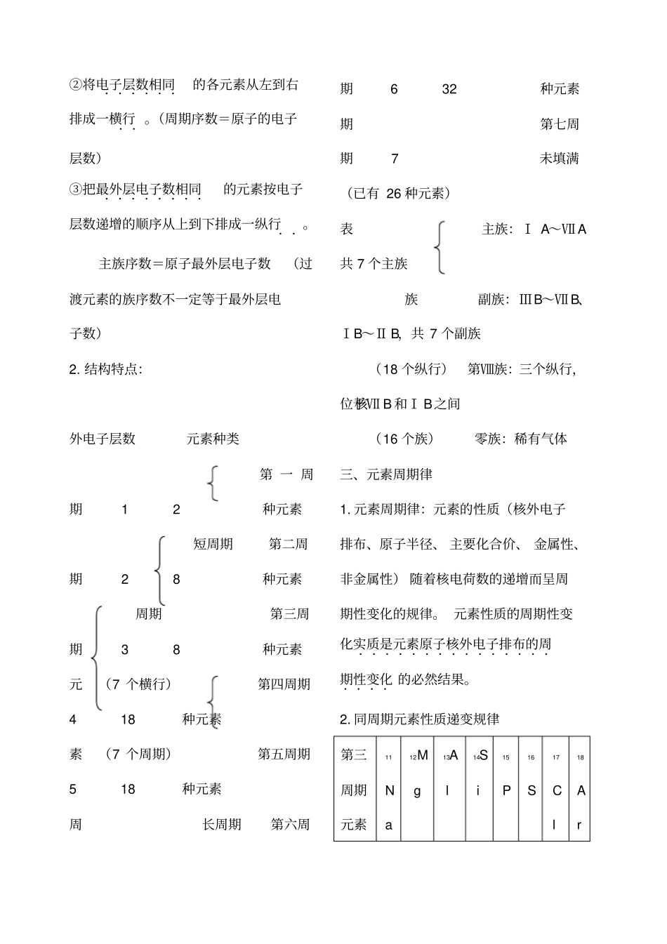 鲁科版高一化学必修二知识点归纳_第2页
