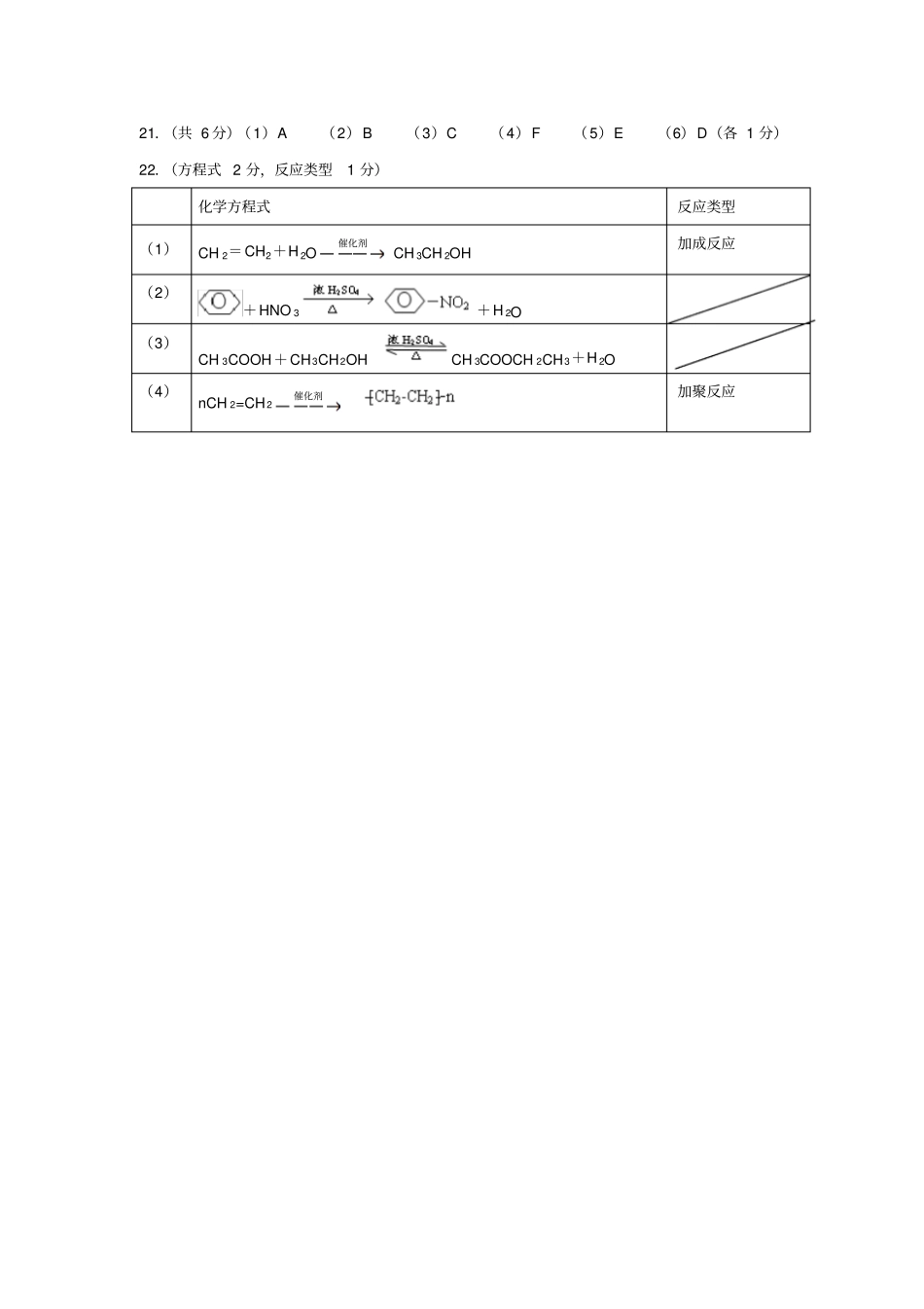 鲁科版高中化学必修一-第二学期高一期末考试答案x_第2页