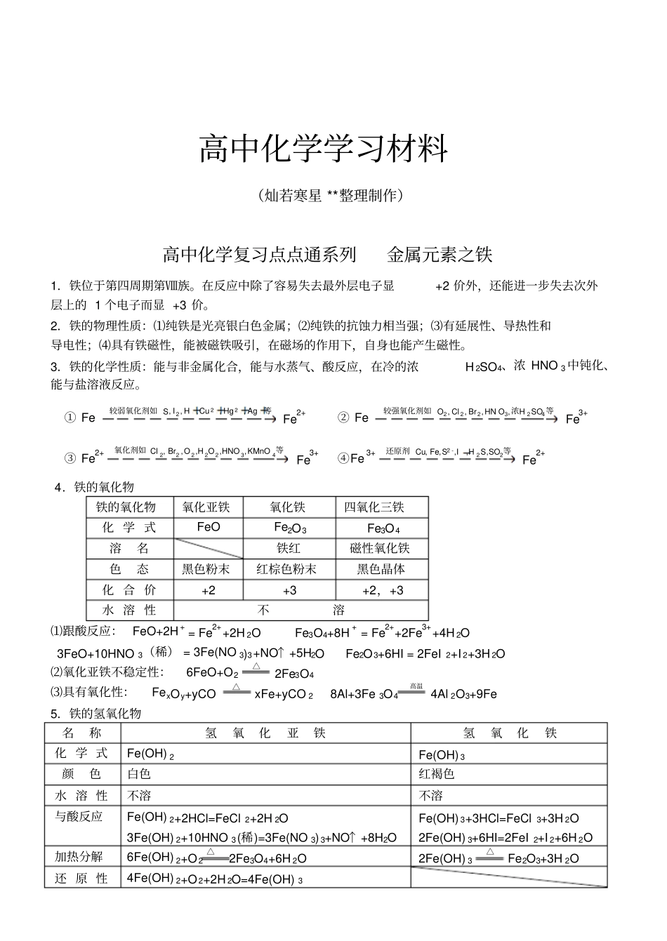 鲁科版高中化学必修一复习点点通系列金属元素之铁x_第1页