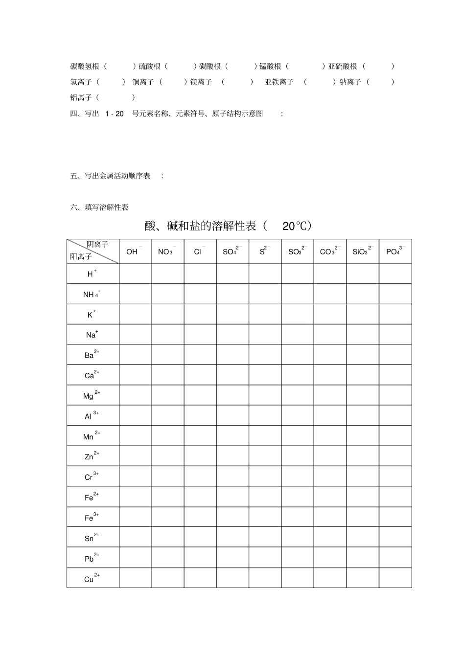 鲁科版高中化学必修一高一_一部化学用语知识复习x_第3页