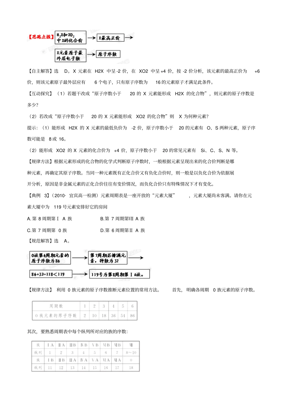 鲁科版高中化学必修二2元素周期律和元素周期表_第2页