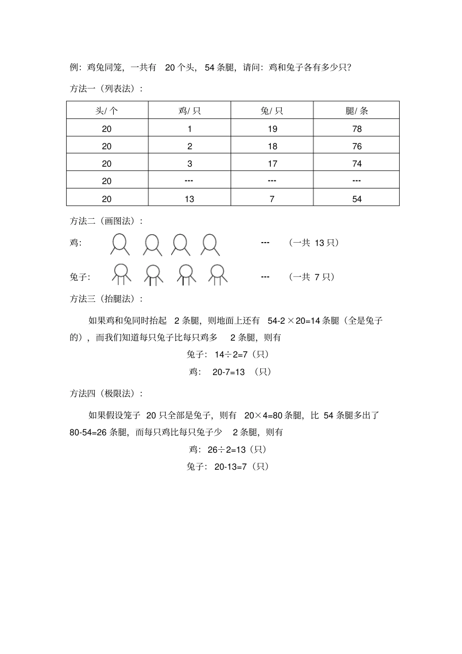 鸡兔同笼的4种解法_第1页