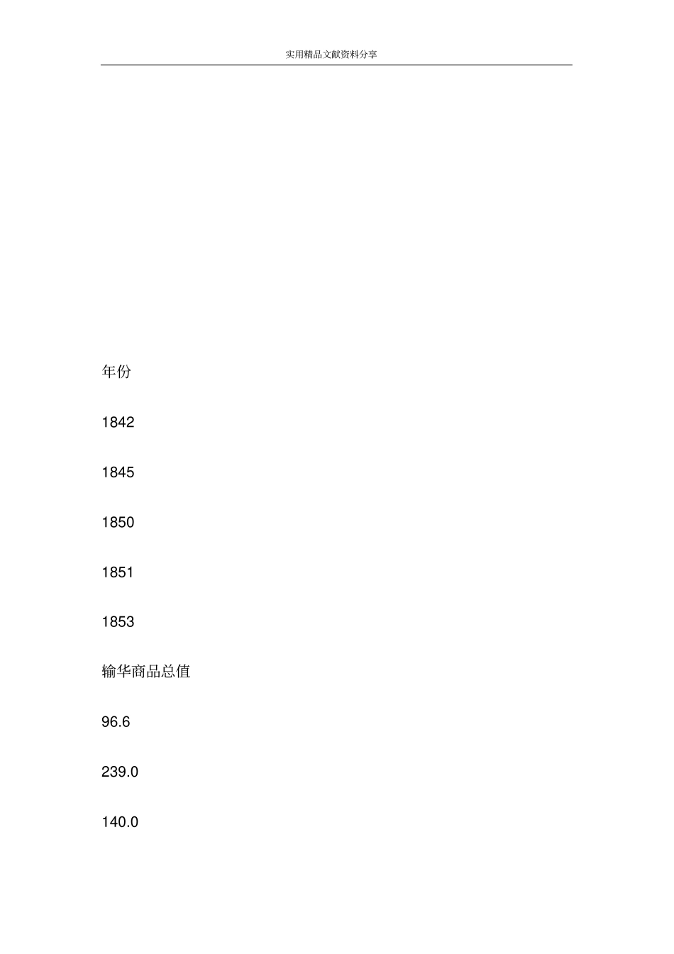 鸦片战争和第二次鸦片战争_第2页