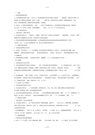 鸭子常见疾病