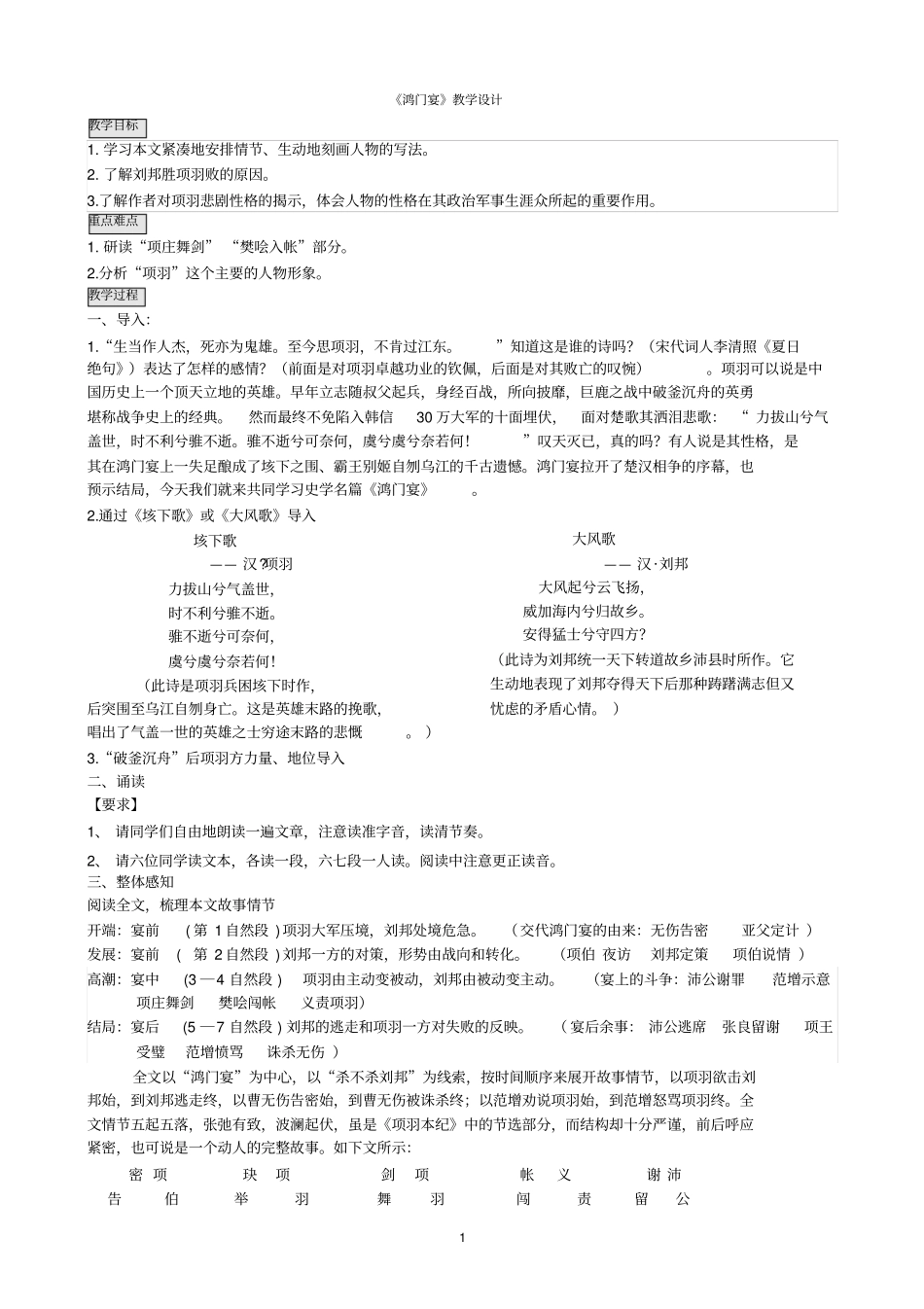 鸿门宴教学设计分析_第1页
