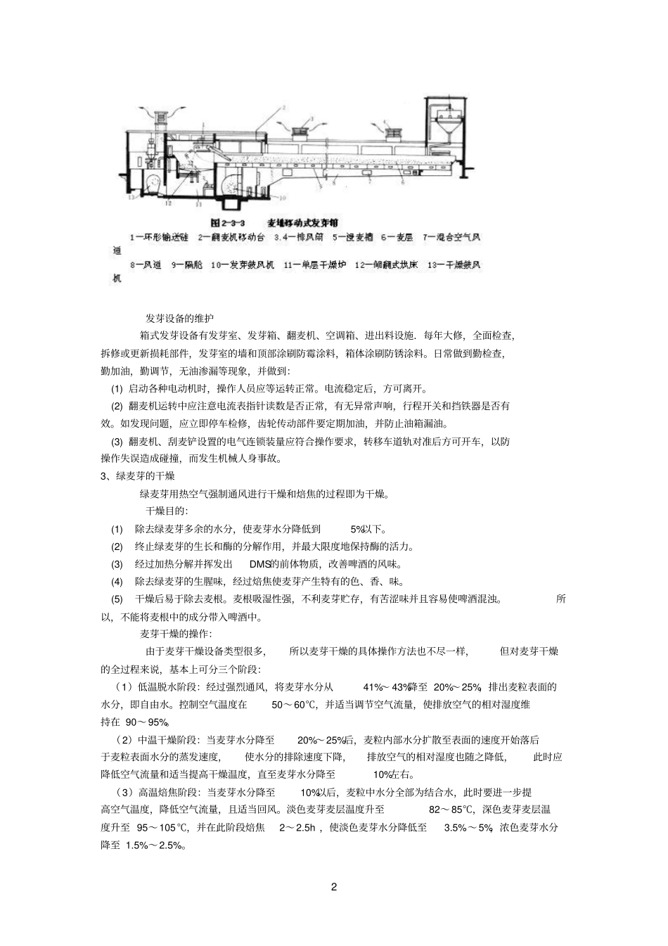 麦芽质量评价_第2页