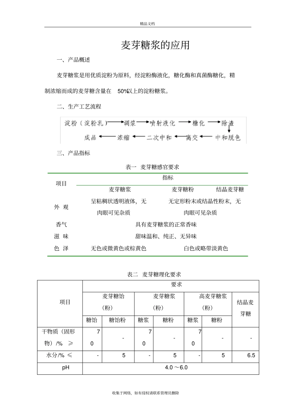 麦芽糖浆产品介绍及应用教学教材_第2页
